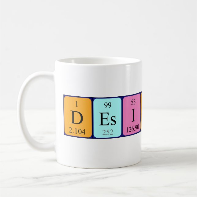 Desiderio Periodenname Tasse (Links)