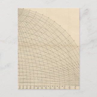 Design der Coolen Retro-Science Fiction im Erdbere Postkarte