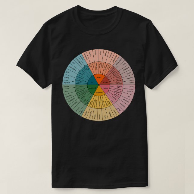 Design der Emotion Wheel Psychology T-Shirt (Design vorne)