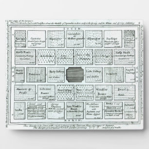 Design für einen komplett ausgestatteten Küchengar Fotoplatte
