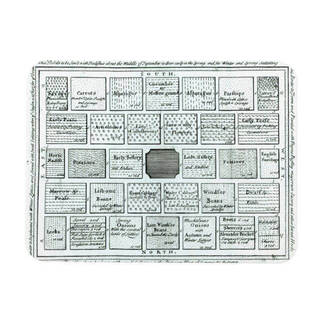 Design für einen komplett ausgestatteten Küchengar Magnet (Horizontal)