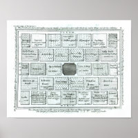 Design für einen komplett ausgestatteten Küchengar