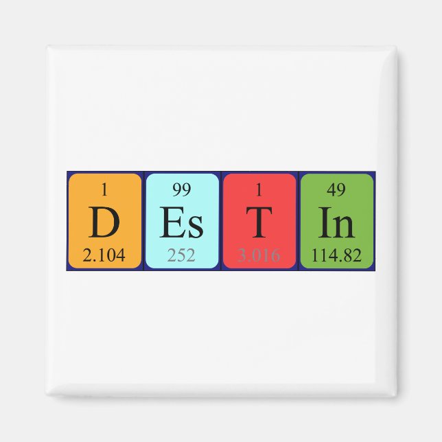 Desk-Periodenmagnet Magnet (Vorne)