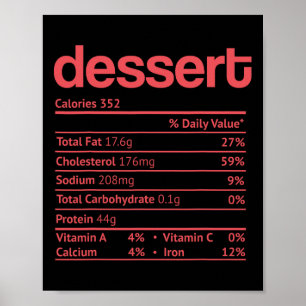 Dessert Nutrition Fact Funny Erntedank Christma Poster