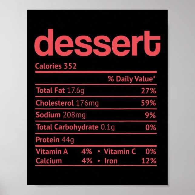 Dessert Nutrition Fact Funny Erntedank Christma Poster (Vorne)