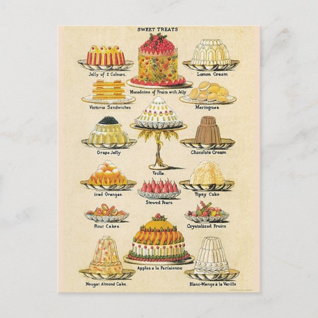 Dessert Postkarte (Vorderseite)