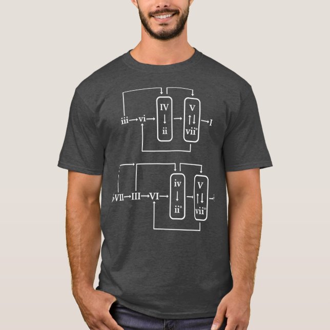Detailed Chord Progression Chart Formula Master T-Shirt (Vorderseite)