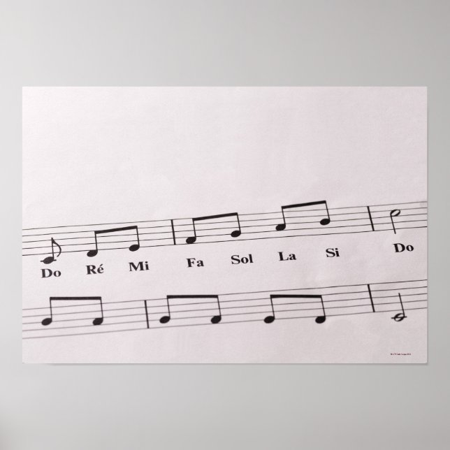 Detaillierte Noten Poster (Vorne)