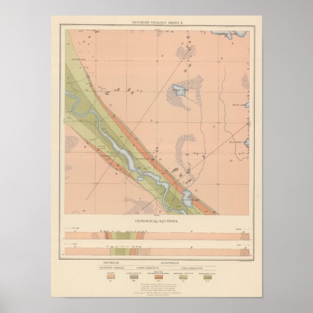 Detailliertes Geologie-Blatt X Poster (Vorne)