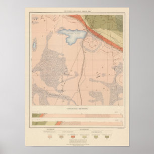 Detailliertes Geologie-Blatt XIII Poster