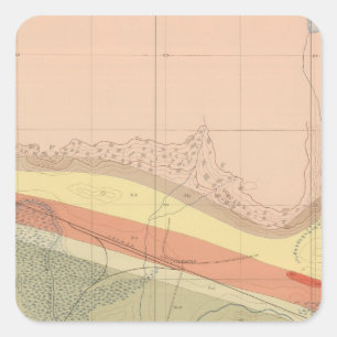 Detailliertes Geologie-Blatt XV Quadratischer Aufkleber