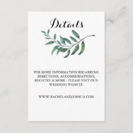 Details zur Wasserfarbenwelt Karte