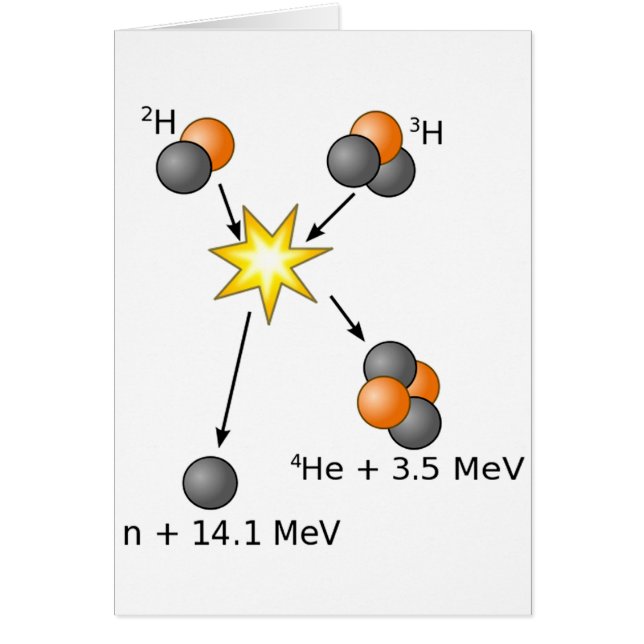 Deuterium-Tritium-Fusion (Vorne)
