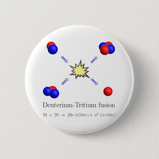 Deuterium-Tritium Fusion mit Gleichung Button (Vorderseite)
