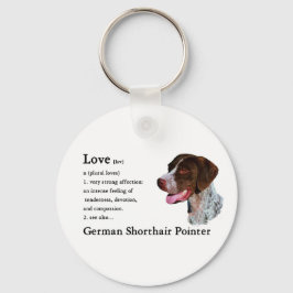 Deutsch Kurzportraits Schlüsselanhänger