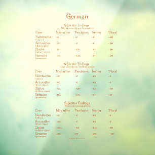 Deutsche Adjektive Endungen Grammar Chart Decal Fensteraufkleber