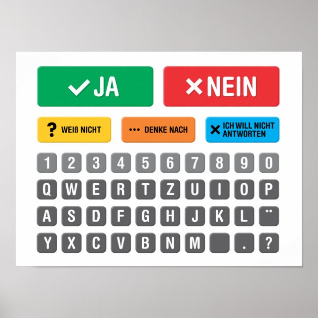 Deutsche Autismus AAC PECS Mitteilung über die PEC Poster (Vorne)