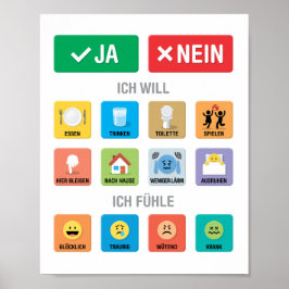 Deutsche Autismus AAC PECS Mitteilung zur Meldung  Poster