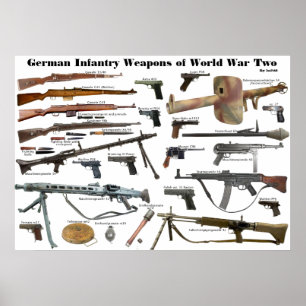 Deutsche Infanteriewaffen des Zweiten Weltkriegs Poster
