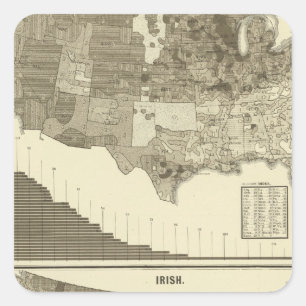 Deutsche, Iren Quadratischer Aufkleber