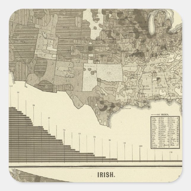 Deutsche, Iren Quadratischer Aufkleber (Vorderseite)