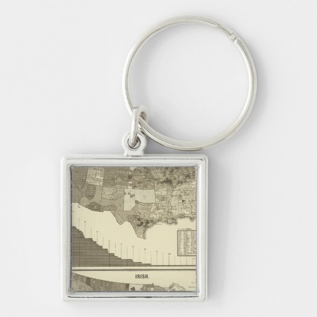 Deutsche, Iren Schlüsselanhänger (Vorne)