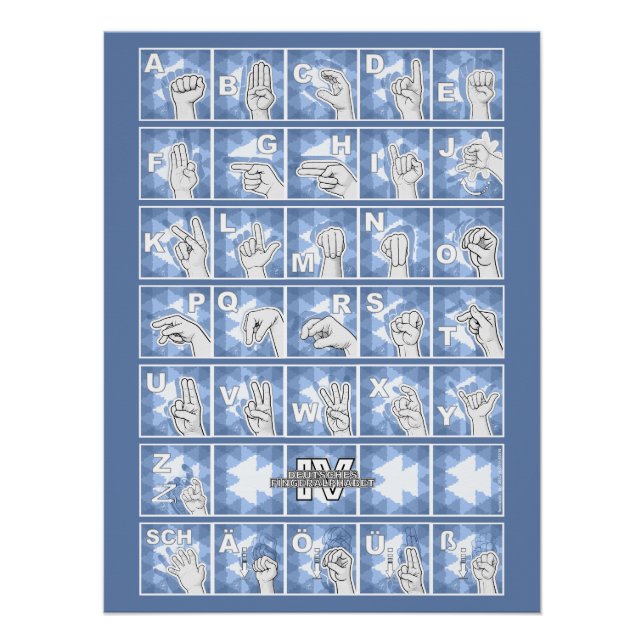 Deutsches Fingeralphabet 4 - blau / Poster (Vorderseite)