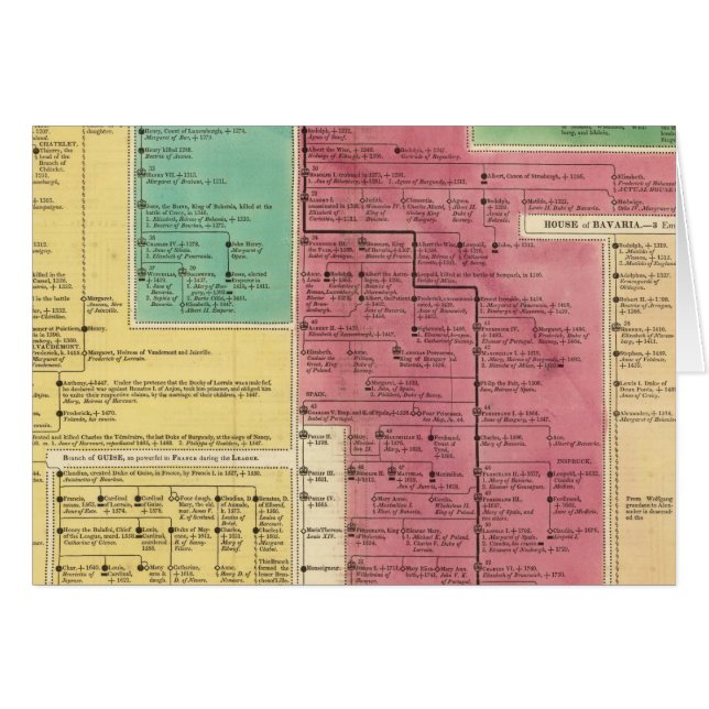 Deutsches Reich von 1273 bis 1815 (Vorderseite (Horizontal))