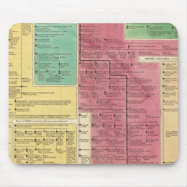 Deutsches Reich von 1273 bis 1815 Mousepad (Vorne)