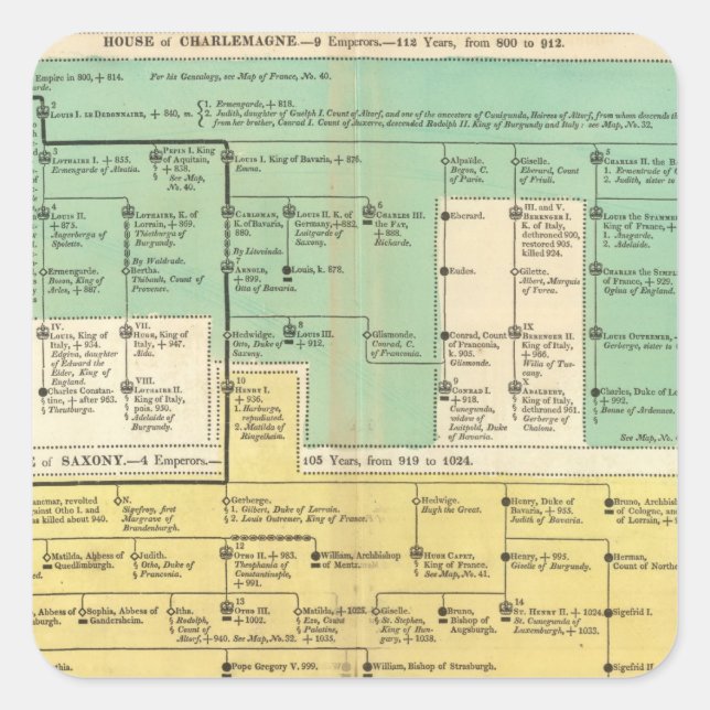 Deutsches Reich von 800 bis 1273 Quadratischer Aufkleber (Vorderseite)