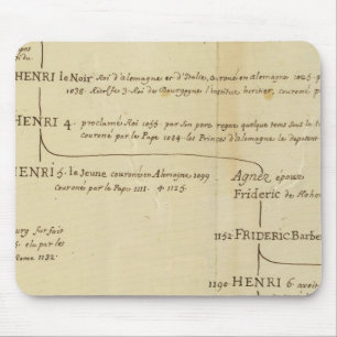 Deutschland 18 mousepad