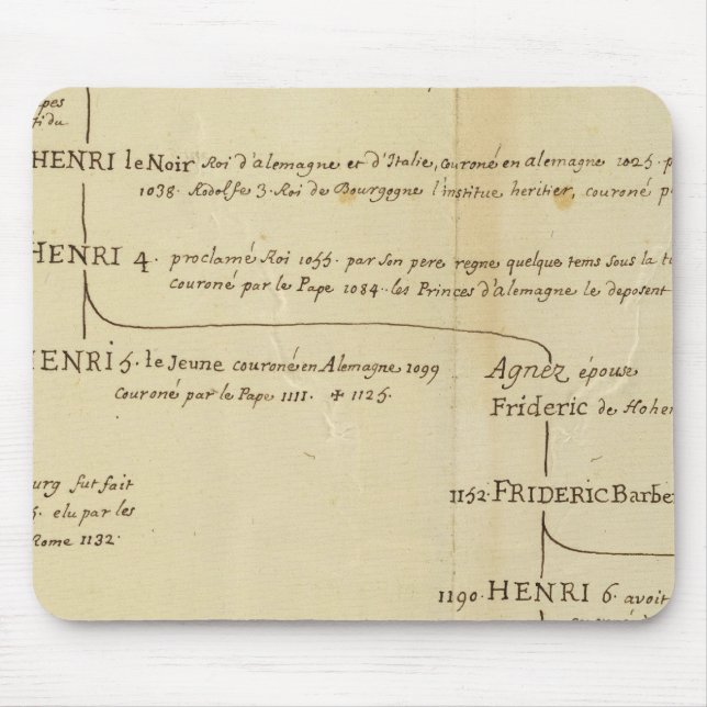 Deutschland 18 mousepad (Vorne)