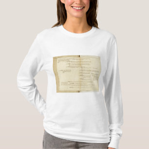 Deutschland 18 T-Shirt