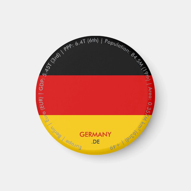 Deutschland Flaggenmagnet Magnet (Vorne)