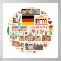 Deutschland Reisesymbole
