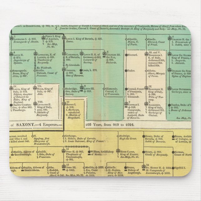 Deutschland von 800 bis 1273 mousepad (Vorne)