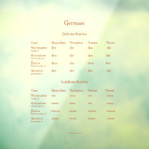 Deutschsprachige und unbestimmte Artikel Grammar  Fensteraufkleber