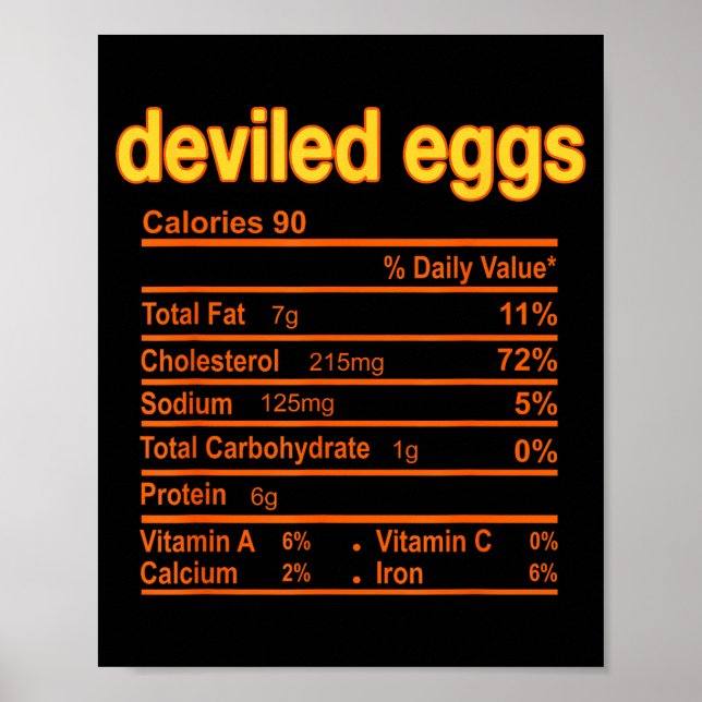 Deviled Egg Nutrition Facts Funny Thanksgiving Chr Poster (Vorne)