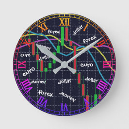 Devisen, Geld, Euro, Dollar - Uhr
