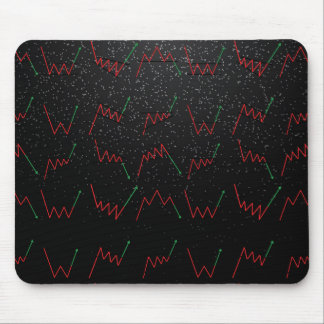 Devisenhandelsplan Mousepad