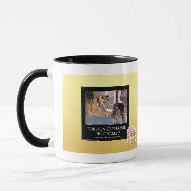 Devisenkurs-Programme 2 Tasse (Links)