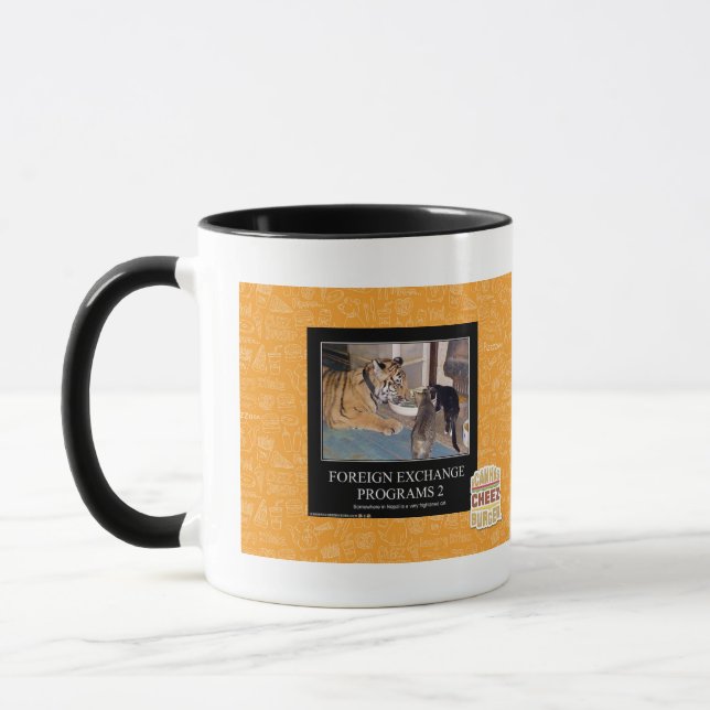 Devisenkurs-Programme 2 Tasse (Links)