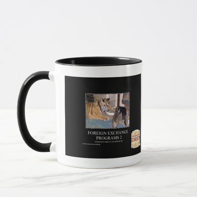 Devisenkurs-Programme 2 Tasse (Links)