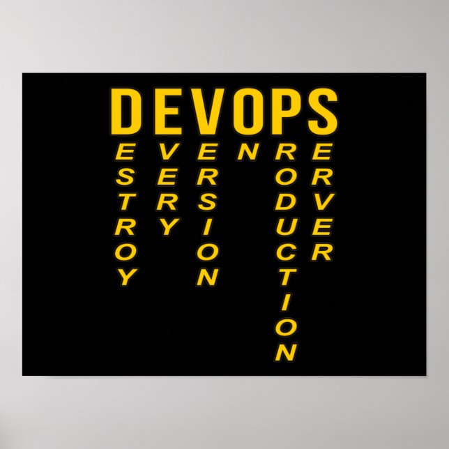 Devops Definition Technischer Computer IT-Programm Poster (Vorne)