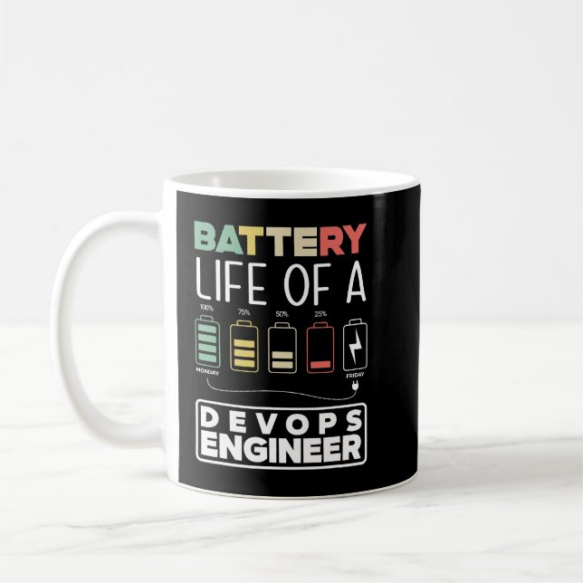 DevOps Engineer Battery Life Cloud Computing Kaffeetasse (Links)