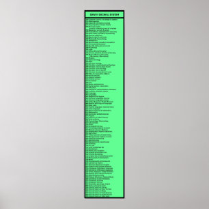 Dewey Decimal System: Heiß grün mit Kopf Poster