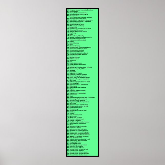 Dewey Decimal System: Heiß grün Poster (Vorne)