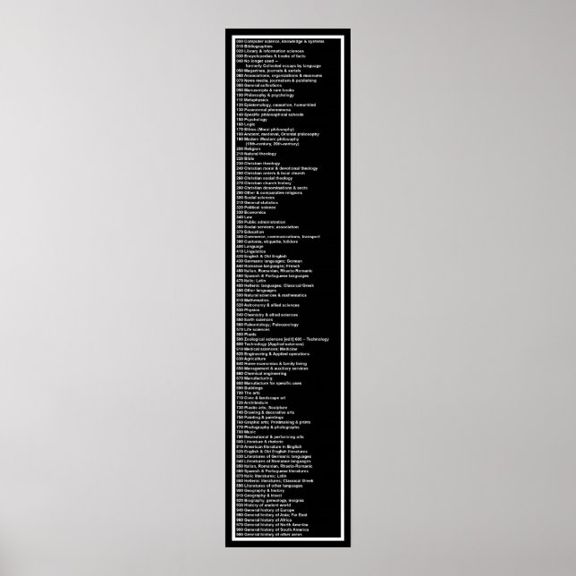 Dewey Decimal System: Schwarzes Inverse Poster (Vorne)
