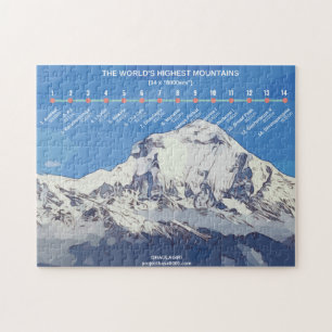 Dhaulagiri Puzzle