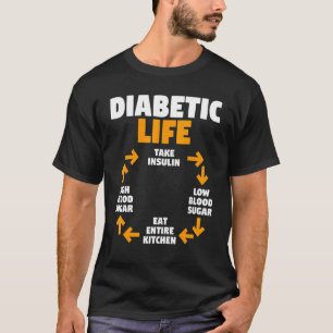 Diabetes-Aufklärungsmonat Diabetiker-Lebenszyklus T-Shirt